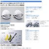 TOYO NO.1391 Hyper Goggles, With Ventilation, Dust Proof Glasses, Spring