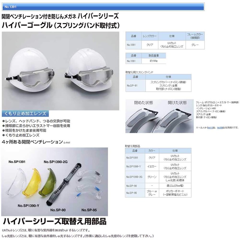 TOYO NO.1391 Hyper Goggles, With Ventilation, Dust Proof Glasses, Spring
