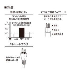 Ohm Electric HS-T11EDLP22 00-1555 OHM Extension Cord Indoor Power Strip 1 Meter Straight Plug White