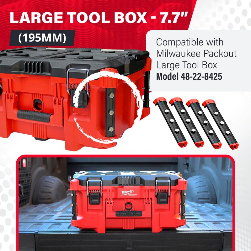 Alpha Rails - Alpha Engineered Threaded Rails Compatible with Milwaukee