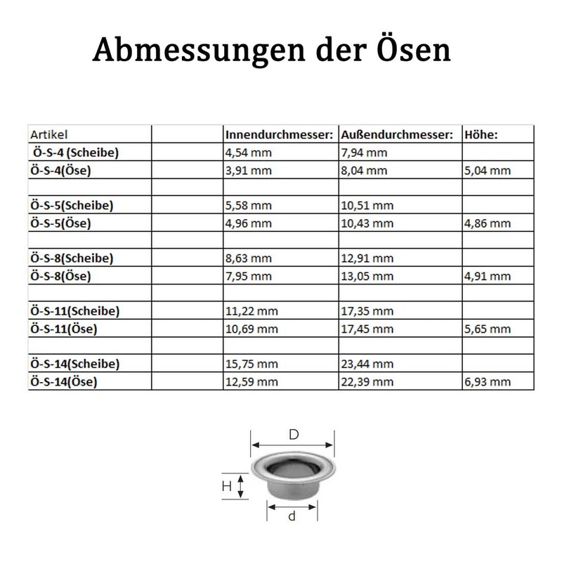 Bulk Eyelets 4 mm Pack of 100 for Crafts Home