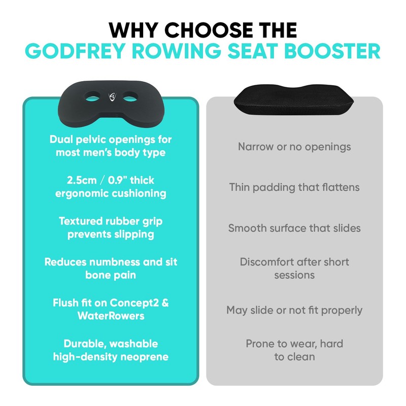 Godfrey Booster Mens No Clip