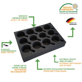 SCHAUMEX ® 2X Tassenhalter Glashalter Gläserhalter Becherhalter - Platz für 12 Stück - Schaumstoff für Camping Wohnwagen Wohnmobile Boote Schiffe - In Deutschland hergestellt - OEKOTEX Zertifiziert