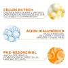 Gel Crema Anthelios Age Correct Fps50 50ml Color