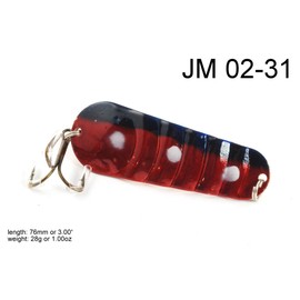 Akuna Pack of 5 Cast Blast 3 inch Ribbed Casting Spoon Fishing Lure, JM-5-FLC02-B, Holographic, 3-Inch