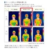 [快適設計IBR] 冷感マスク 5層保護 接触冷感 立体3D 通気性良好 メガネ曇り防止 不織布 夏用 耳に優しい