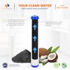 Aquaboon Premium 5 Micron 20 x 2.5 Granular Activated Carbon