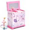 Jewelkeeper Girls Musical Jewelry Box - Pink Artificial Wood with