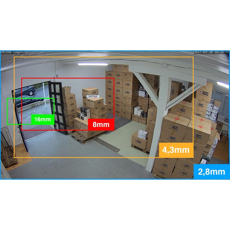 8 mm Lens for INSTAR IN-8015 Full HD and IN-8415