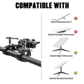 DZG Double Clamp Mount for Starlink Pole Clamp DJ Lighting Clamps Clamp Camera Mount Heavy Duty Truss Clamp Flag Clamp Outdoor RV SUV Truck Ladder Motorcycle Camper Travel Trailer Roof Boat etc