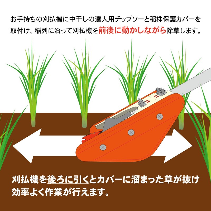 Sanyo Metal Paddy Field Weeding Cutter, Medium Drying Tatsujin, Chip