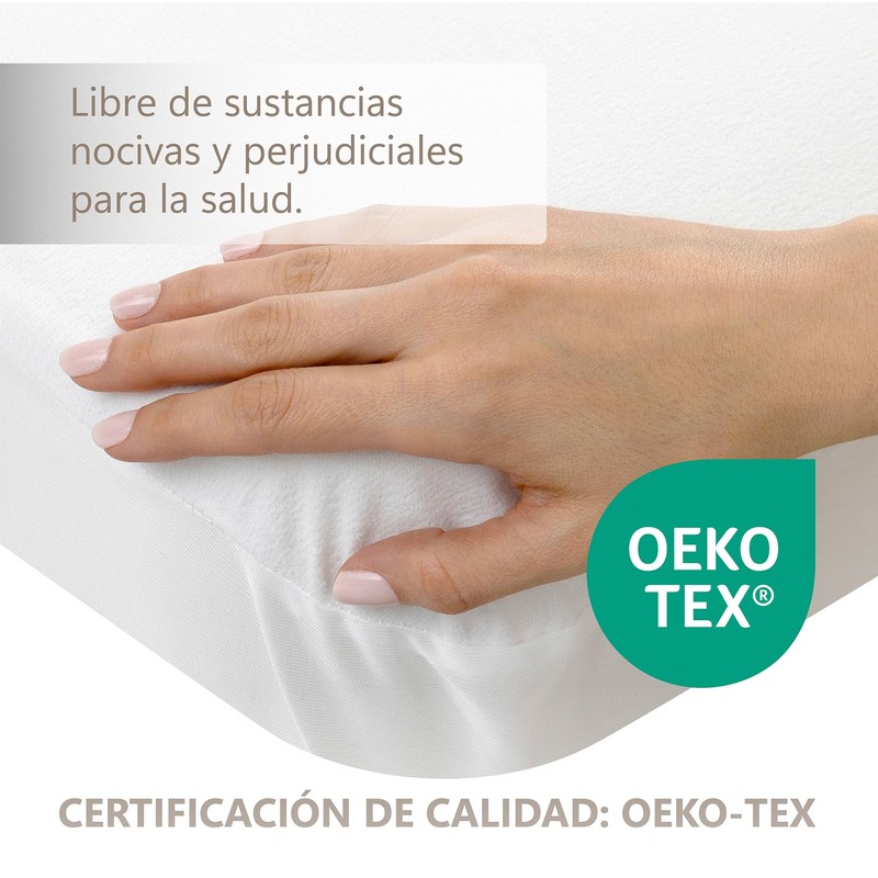 Terry cloth mattress protector, waterproof, breathable, anti-dust mite, elastic all