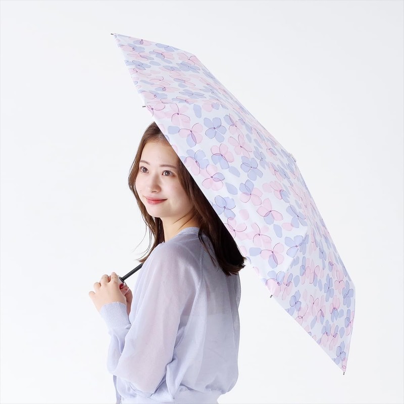 Nifty Colors 2436SX Folding Umbrella, Blackout Sheep Cloud Automatic Mini