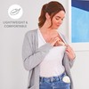 Medela Solo Hands-Free Breast Pump | Compact and Intuitive Single