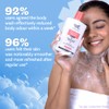 Chemist at Play Odour Control Body Wash Controls Body Odour