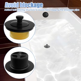XYDHQS Black Bath Tub Drain, Lift and Turn, Twist Close Drain Stopper, Metal Practical Rust Resistant Bathtub Plug Replacement for Bathrooms