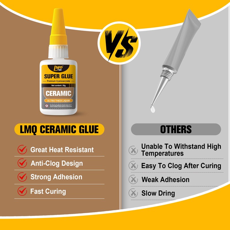Ceramic Super Glue Liquid, Clear Instant Cyanoacrylate Adhesives for Ceramic
