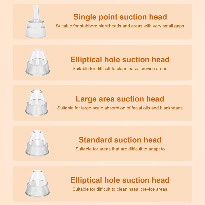 IGEAIIE Blackhead Remover Vacuum, Pore Vacuum with 5 Replaceable Suction