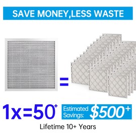UBeesize 14x14x1 Reusable Electrostatic Air Filter HVAC AC Furnace Filter,MERV 8, Washable, Lasts a Lifetime,Permanent Air Filter,Breathe Fresher,Home And Office(Actual Size:13.5x13.5x0.86 Inch)