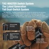 klarus Tactical Flashlight with Holster, XT11GT Pro 3300 Lumens Tactical