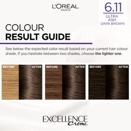 L'Oréal Paris Excellence Cool Crème Permanent Hair Dye, Radiant At-Home Hair Colour with up to 100% Grey Coverage, Pro-Keratin, Up to 8 Weeks of Colour, Colour: 6.11 Ultra Ash Dark Blond