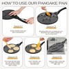 KRETAELY Pancake Pan 4 Cups Pancake Maker Nonstick Pancake Griddle