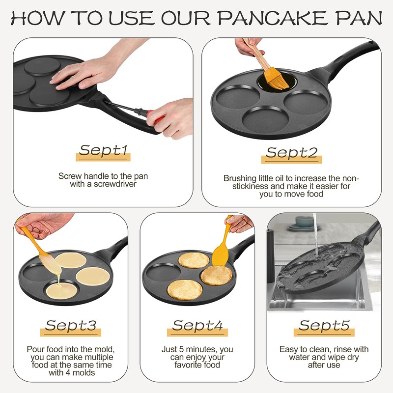 KRETAELY Pancake Pan 4 Cups Pancake Maker Nonstick Pancake Griddle