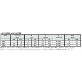 Flexcon PH12 4.50 Gallon Expansion Tank (3/4 - MIP Connections)
