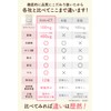 Lactoferrin Supplement, Folic Acid Formulation, For Pregnancy, FLOLACT (Floract), Intrauterine