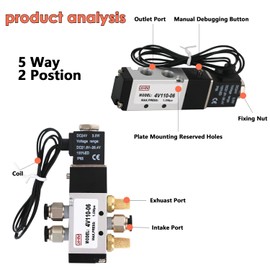 GHM Pneumatics Solenoid Valve 1/8''npt DC24V 5Way2Position Single Coil Pilot-Operated Electric Solenoid Valve 4V110-06
