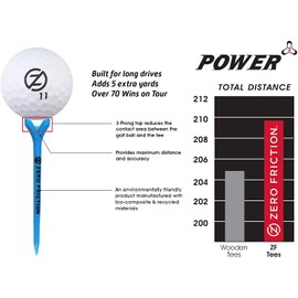 Zero Friction Power Variety Golf Tee Pack, 50 Tee Set, White/Blue/Lime, ZU10003