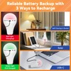 MagixPro Remote Rechargeable Light Bulbs, USB & Socket Charging, 1800mAh