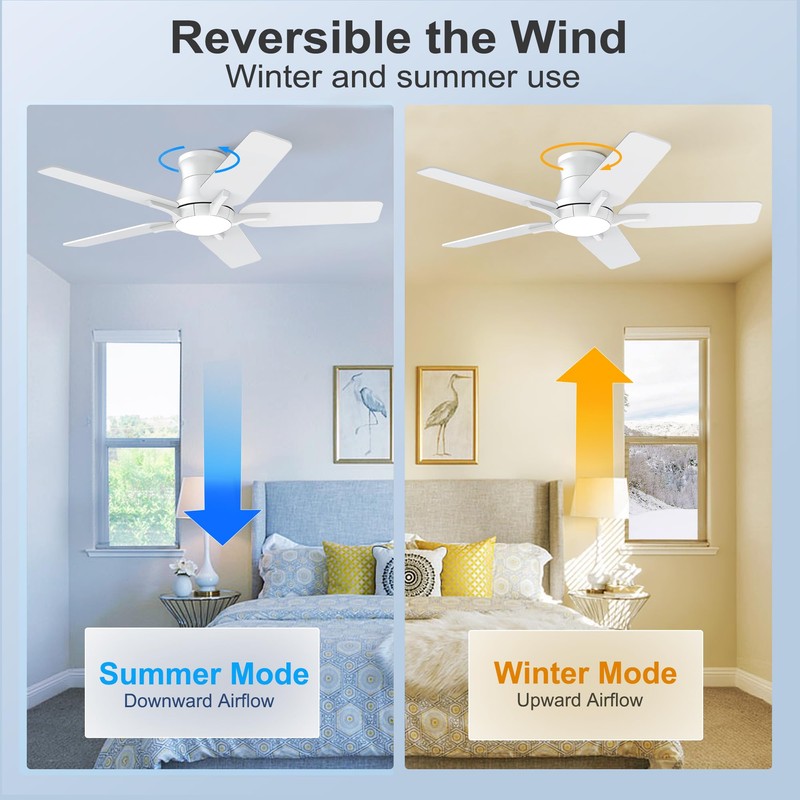 POCHFAN 42 Inch White Ceiling Fans with Lights and Remote,