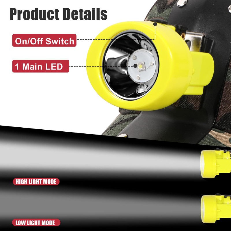 Vanvale High Lumens LED Mining Headlamp with Hat - Waterproof,