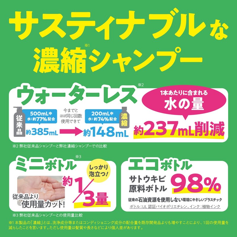 Loney by LONESS Hyper Moist Concentrate Treatment Refill, 11.8 fl