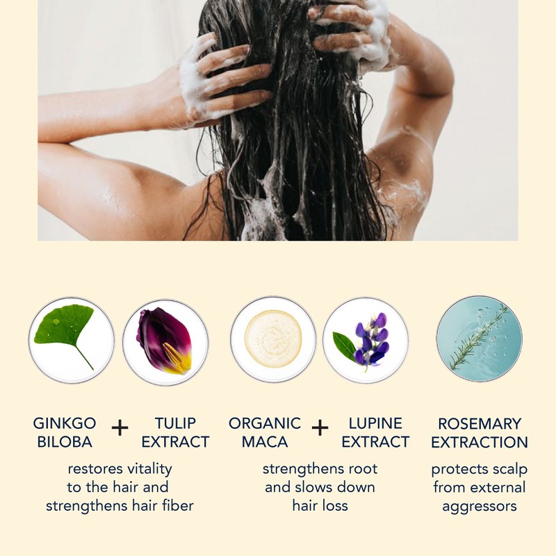 PHYTO Phytocyane Anti-Hair Loss Shampoo for Women 250ml