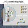 50 Pack Cabinet Door Hinges, 1/2 Inch Self Closing Overlay