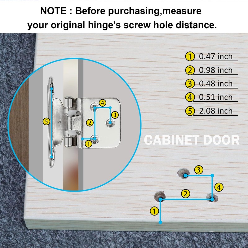50 Pack Cabinet Door Hinges, 1/2 Inch Self Closing Overlay