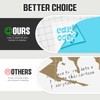 TIECHI 12x12 Cutting Mat for Cricut Maker 3/Maker/Explore 3/Air 2/Air/One