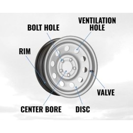 Taskmaster 12x4 5x4.5 White Steel Modular Trailer Wheel Rim 3.19 Center Bore 1250 Load Carry Capacity