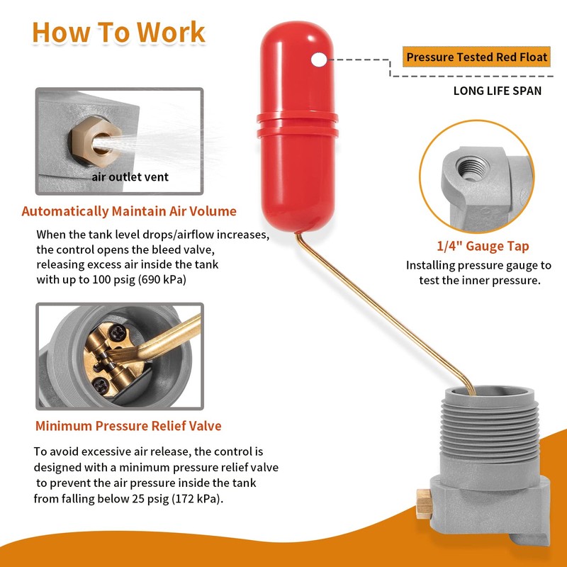 Replacement for F93B-1C Air Volume Control for Deep Wells and