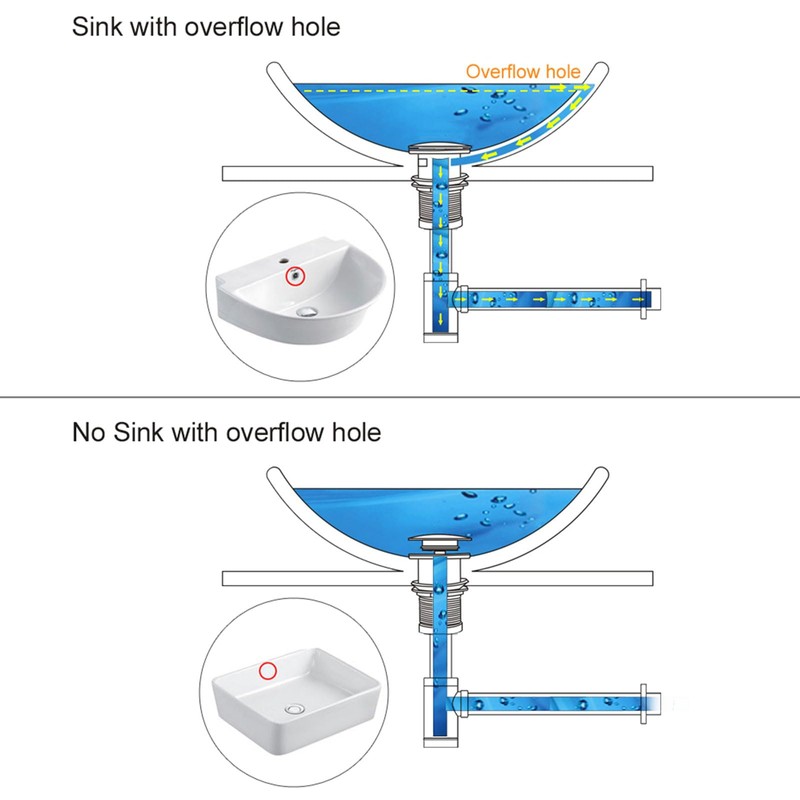 MENATT Bathroom Sink P-Trap Complete Set, Solid Brass 1-1/4 Bottle