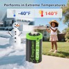 Enegitech CR2 Batteries, 3V CR 2 Lithium Battery for Nest