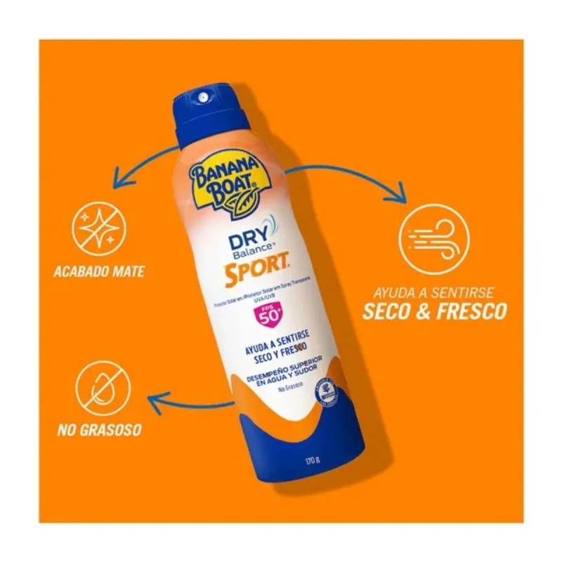 Set Loción Protectora Solar Banana Boat Sport Pzas