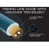 Fluorocarbon Coating Trout MT 150-500-1000 Diameter 0.12 to 0.25 Special