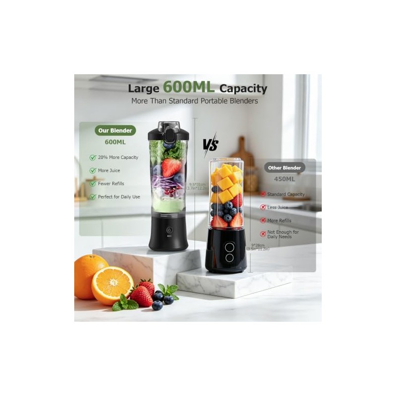Portable USB-C Blender for Smoothies and Shakes - 20 oz
