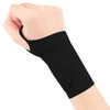 Wrist Supporter [Ultra Thin / Ultra Lightweight] Tendon Sheath Joint