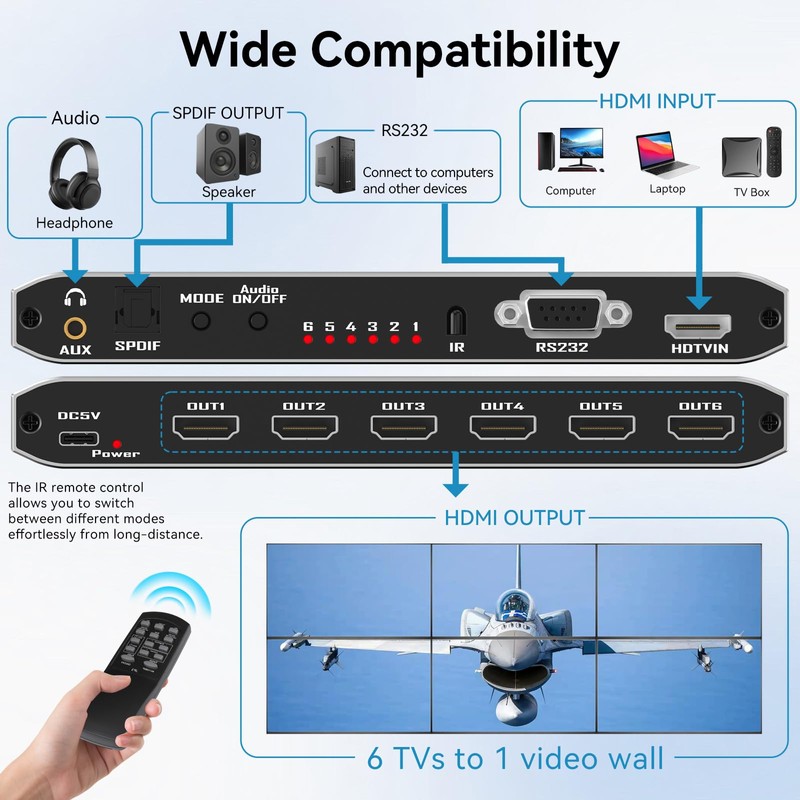 6-Way HDMI Video Wall Controller 2X3 4K@30Hz Input/Output, 14 Display