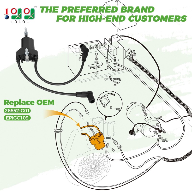10L0L Dual Ignition Coil for EZGO TXT, Medalist, Marathon 4
