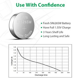 LiCB 10 Pack SR626SW 377 Watch Battery,Long-Lasting & Leak-Proof,High Capacity Silver Oxide 1.55V Button Cell Batteries for Watch